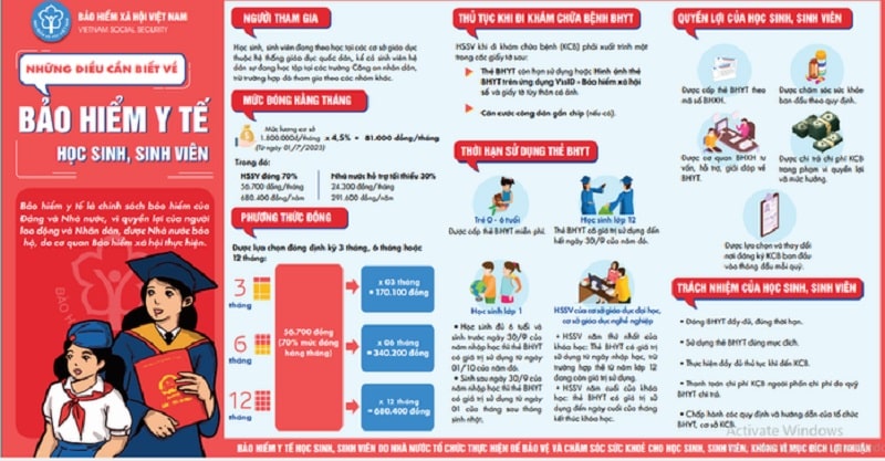 Nhận định xu hướng thay đổi